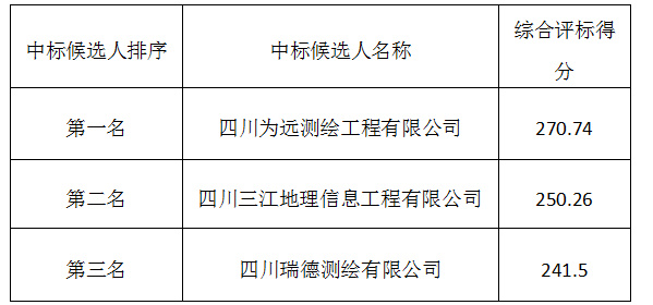 1677661061574694.jpg 微信圖片_20230301165709_副本.jpg